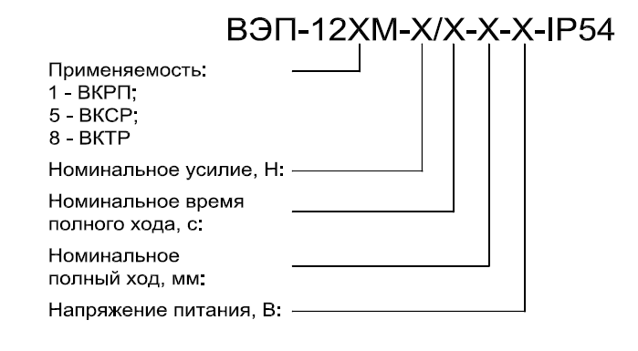 Механизм электрический исполнительный прямоходный ВЭП-121М, ВЭП-125М, ВЭП-128М_(усилие 700Н, 1600Н, 2700Н)